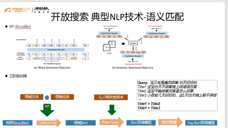 智能知识库：企业信息管理的新利器