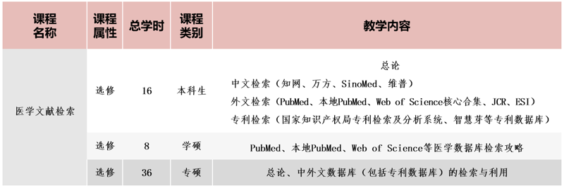 语义搜索:开启信息获取的新篇章