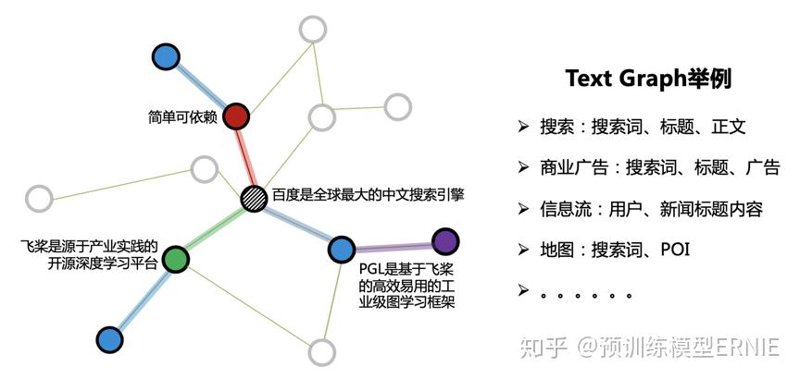 智能知识库：构建企业智慧的内在核心