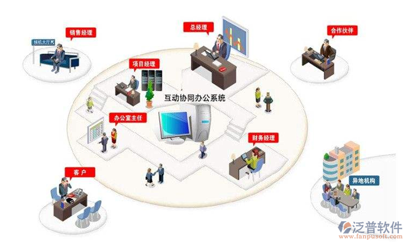语义搜索：新时代的信息检索方式