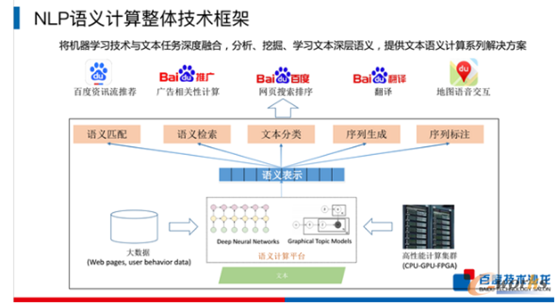 文档检索系统在现代企业管理中的应用